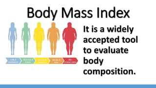 Body Mass Index
It is a widely
accepted tool
to evaluate
body
composition.
 