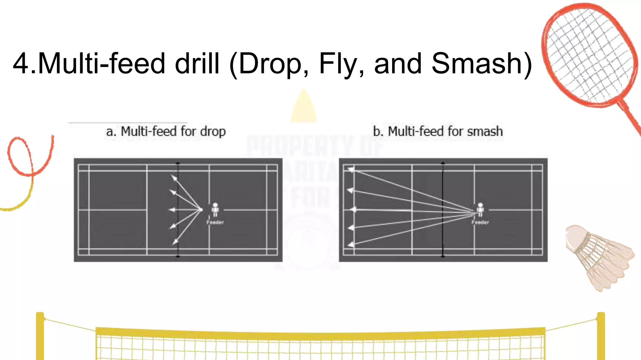 4.Multi-feed drill (Drop, Fly, and Smash)
 