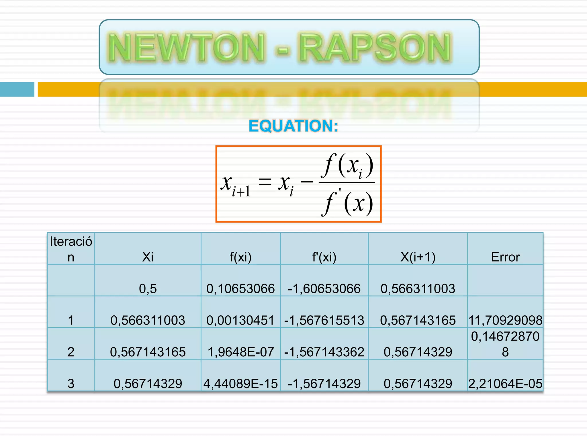 NEWTON - RAPSONEQUATION: 