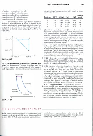 1. Αρχίζει με ηγραμμομόρια σεΡο, V0, Τ0•
2. Μεταβαίνει σε 2p0, V0υπό σταθερό όγκο.
3. Μεταβαίνει σε 2p0, 2V0υπό σταθερή πίεση.
4. Μεταβαίνει σεΡο, 2V0 υπό σταθερό όγκο.
5. Μεταβαίνει σεp0, V0υπό σταθερή πίεση.
18-32 Ένα μονατομικό ιδανικό αέριο υπόκειται στον κύκλο
που φαίνεται στο διάγραμμα του Σχ. 18-17 με τη φορά που δείχνει
το σχήμα. Η διαδρομή της μεταβολής ca είναι ευθεία γραμμή στο
διάγραμμαp-V. a) Υπολογίστε τα Q, Wκαι ΔU για κάθε μεταβο­
λή ab, bc, και ca. b) Ποιές είναι οι τιμές τωνQ, W και ΔU για ένα
πλήρηκύκλο;
Ρ
3,00 χ 105 Pa
1,00 χ 105 Pa c
�----L-�---------L�--- vΟ 0,500 m3 0,800 m3
ΣΧΗΜΑ 18-17
18-33 Θερμοδυναμικές μεταβολές σε ψυκτικές μη­
χανές. Μία ψυκτική μηχανή λειτουργεί με βάση τον κύκλο του
Σχ. 18-18. Η συμπίεση (dα) και η εκτόνωση (bc) είναι αδιαβατι­
κές. Η θερμοκρασία, η πίεση και ο όγκοςτου ψυκτικού υγρού σε
Ρ
Συμπυχνωτιjς
b .- � �
Εξατμιστής
-0:+------------------------ v
ΣΧΗΜΑ 18-18
ΠΙΟ ΣΥΝΘΕΤΑ ΠΡΟΒΛΗΜΑΤΑ 533
κάθε μία από τις τέσσερις καταστάσεις α, b, c και d δίνονται από
τον παρακάτω πίνακα.
Ποσοστό
Κατάσταση τc·c) P(kPa) V(m3) U(k.J) υγρού
α 80 2305 0,0682 1969 ο
b 80 2305 0,00946 1 171 100
c 5 363 0,2202 1005 54
d 5 363 0,4513 1657 5
a) Σε κάθε κύκλο, πόση θερμότητα λαμβάνεται από το εσωτερικό
της ψυκτικής μηχανής στο ψυκτικό υγρό για όση διάρκεια βρίσκε­
ται το ψυκτικό υγρό στον εξαερωτήρα; b) Σε κάθε κύκλο πόση
θερμότητα αποδίδεται από το ψυκτικό υγρό στον αέρα έξω από
την ψυκτική μηχανή για όση διάρκεια αυτό βρίσκεται στον συμπυ­
κνωτή; c) Σε κάθε κύκλο πόσο έργο παράγεται από τον κινητήρα
που θέτει σε λειτουργίατον συμπιεστή; d) Υπολογίστετον συντε­
λεστή απόδοσηςτης ψυκτικής μηχανής.
18-34 Μία μηχανή Carnot λειτουργεί μεταξύ δύο δεξαμενών
θερμότητας σε θερμοκρασίες ΤΗ και Tc- Ένας ερευνητής προτεί­
νει την αύξηση της απόδοσης θέτοντας σε λειτουργία μία μηχανή
μεταξύ ΤΗ και Τ' και μία δεύτερη μηχανή μεταξύ Τ' και Tc χρησι­
μοποιώνταςτην θερμότητα που αποβάλλεται από τηνπρώτη μηχα­
νή. Υπολογίστε τον συντελεστή αυτού του σύνθετου συστήματος
και συγκρίνετέτον με αυτόντης αρχικής μηχανής.
* 18-35 Ένας κύβος πάγου μάζας 0,0600 kg σε αρχική θερμο­
κρασία -15,0 ·c τοποθετείται σε 0,500 kg νερού σε Τ = 60,0 ·c
σε θερμικά μονωμένο δοχείο αμελητέας μάζας. Υπολογίστε την
μεταβολή της εντροπίας του συστήματος.
* 18-36 Κατά την διεξαγωγή ενός πειράματος θερμικής αγωγής
ένας φοιτητής της φυσικής βυθίζει το ένα άκρο μιάς χάλκινης ρά­
βδου σε νερό που βράζει στρυς 100 ·c και το άλλο άκρο σε μείγ­
μανερού και πάγου σε Ο •c. Οιπλάγιεςπλευρές της ράβδου είναι
θερμικά μονωμένες. Μετά την αποκατάσταση μόνιμης κατάστα­
σης στην ράβδο, 0,250 kg του πάγου έχουντακείσε δεδομένο χρο­
νικό διάστημα. Υπολογίστε a) τη μεταβολή της εντροπίας του νε­
ρού που βράζει· b) τη μεταβολή της εντροπίας του μείγματος πά­
γου-νερού· c) τη μεταβολή της εντροπίας της χάλκινης ράβδου·
d)την ολική μεταβολή της εντροπίας ολόκληρου του συστήματος.
18-37 Διαγράμματα TS. a) Σχεδιάστε ένα διάγραμμα ε-
* νός κύκλου του Carnot, θέτοντας στον κατακόρυφο άξονα την
θερμοκρασία Kelνin και την εντροπία στον οριζόντιο (ένα διά­
γραμμα θερμοκρασίας-εντροπίας ή διάγραμμα T-S. b) Δείξτε, ό­
τι το εμβαδό κάτω από οποιαδήποτε καμπύλη σε ένά διάγραμμα
θερμοκρασίας-εντροπίας παριστάνει την θερμότητα που απορρό­
φησε το σύστημα. c) Από το διάγραμμα αυτό aποδείξτε την έκ­
φραση της θερμικής απόδοσης ενός κύκλου του Carnot.
Π Ι Ο Σ Υ Ν Θ Ε Τ Α Π Ρ Ο Β Λ Ή Μ Α Τ Α _______________
18-38 Ε)εωρείστε ένα κύκλο του Diesel, ο οποίος ξεκινά (από
το σημείο α του Σχ. (18-4) με 1,20 L αέρα σε θερμοκρασία 300 Κ
και πίεση 1,00 χ 105 Pa. Ο αέρας μπορεί να αντιμετωπιστεί σαν ι-
δανικό αέριο. Αν η θερμοκρασία στο σημείο c είναι Tc = 1200 Κ,
aποδείξτε μία σχέση της απόδοσης του κύκλου συναρτήσει του λό­
γου συμπίεσης r. Πόση είναι η απόδοση ότανr = 20,0;
 