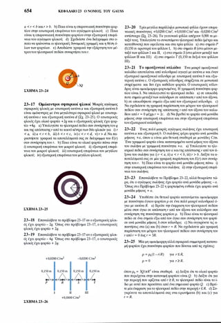 654 ΚΕΦΑΛΑΙΟ 23 Ο ΝΟΜΟΣ ΤΟΥ GAUSS
α < r < b και r > b. b) Ποια είναι η επιφανειακή πυκνότητα φορ­
τίου στην εσωτερική επιφάνεια του αγώγιμου φλοιού; c) Ποια
είναι η επιφανειακή πυκνότητα φορτίου στην εξωτερική επιφά­
νεια του αγώγιμου φλοιού; d) Σχεδιάστε ένα διάγραμμα στο ο­
ποίο να φαίνονται οι ηλεκτρικές δυναμικές γραμμές και η θέση ό­
λων των φορτίων. e) Αποδώστε γραφικά την εξάρτηση του μέ­
τρουτου ηλεκτρικού πεδίου συναρτήσειτου r.
ΣΧΗΜΑ 23-24
23-17 Ομόκεντροι σφαιρικοί φλοιοί Μικρός αγώγιμος
σφαιρικός φλοιός με εσωτερική ακτίνα α και εξωτερική ακτίνα b
είναι ομόκεντρος με ένα μεγαλύτερο σφαιρικό φλοιό με εσωτερι­
κή ακτίνα c και εξωτερική ακτίνα d (Σχ. 23-25). Ο εσωτερικός
φλοιός έχει ολικό φορτίο +2q και ο εξωτερικός φλοιός έχει φορ­
τίο +4q. a) Υπολογίστε το ηλεκτρικό πεδίο σαν συνάρτηση του q
και της απόστασηςr από το κοινό κέντρο των δύο φλοιών για i) r
< α, ii) α < r < b, iii) b < r < c, iv)c < r < d, ν) r > d. Να πα­
ραστήσετε γραφικά τα αποτελέσματά σας σε διάγραμμα του E(r)
σαν συνάρτηση του r. b) Ποιο είναι το ολικό φορτίο πάνω στην
i) εσωτερική επιφάνεια του μικρού φλοιού; ίί) εξωτερική επιφά­
νεια του μικρού φλοιού; iii) εσωτερική επιφάνεια του μεγάλου
φλοιού; ίν) εξωτερική επιφάνειατου μεγάλου φλοιού;
ΣΧΗΜΑ 23-25
23-18 Επαναλάβετε το πρόβλημα 23-17 αν ο εξωτερικός φλοι­
ός έχει φορτίο - 2q. Όπως στο πρόβλημα 23-17, ο εσωτερικός
φλοιός έχει φορτίο + 2q.
23-19 Επαναλάβετε το πρόβλημα 23-17 αν ο εξωτερικός φλοι­
ός έχει φορτίο - 4q. Όπως στο πρόβλημα 23-17, ο εσωτερικός
φλοιός έχει φορτίο + 2q.
+0,0200C/m2 -0,0200C/m2
0,150m 0,150m 0,150m 0,150m
lLΡ R s τ
ΙΙ ΠΙ
+0,0100C/m2
. ΣΧΗΜΑ 23-26
23-20 Τρία μεγάλα παράλληλα μονωτικά φύλλα έχουν επιφα­
νειακές πυκνότητες +0,0200 C/m2, +0,0100 C/m2 και -0,0200 C/m2
αντίστοιχα (Σχ. 23-26). Τα γειτονικά φύλλα απέχουν 0,300 m με­
ταξύ τους. Υπολογίστε το συνιστάμενο ηλεκτρικό πεδίο (μέτρο και
κατεύθυνση) που οφείλεται και στα τρία φύλλα a) στο σημείο Ρ
(0,150 m αριστερά του φύλλου I, b) στο σημείο R (στο μέσον με­
ταξύ των φύλλων Ι και Π, c) στο σημείο S (στο μέσον μεταξύ των
φύλλων Π και ΙΙΙ) d) στο σημείο Τ (0,150 m δεξιά του φύλλου
ΙΙΙ).
23-21 Το ομοαξονικό καλώδιο Ένα μακρύ ομοαξονικό
καλώδιο αποτελείται από κυλινδρικό αγωγό με ακτίνα α και έναν
εξωτερικό ομοαξονικό κύλινδρο με εσωτερική ακτίνα b και εξω­
τερική ακτίνα c. Ο εξωτερικός κύλινδρος στηρίζεται σε μονωτικά
στηρίγματα και δεν έχει καθόλου φορτία. Ο εσωτερικός κύλιν­
δρος είναι ομοιόμορφα φορτισμένος. Η γραμμική πυκνότητα φορ­
τίου είναι λ. Να υπολογιστεί το ηλεκτρικό πεδίο a) σε οποιοδή­
ποτε σημείο μεταξύτων κυλίνδρων σε απόσταση r απότον άξονα.
b) σε οποιοδήποτε σημείο έξω από τον εξωτερικό κύλινδρο. c)
Να σχεδιάσετε τη γραφική παράσταση του μέτρου του ηλεκτρικού
πεδίου σαν συνάρτηση της απόστασης r από τον άξονα του καλω­
δίου από r = Ο μέχρι r = 2c. d) Να βρεθεί το φορτίο ανά μονάδα
μήκους στην εσωτερική επιφάνεια και στην εξωτερική επιφάνεια
του εξωτερικού κυλίνδρου.
23-22 Ένας πολύ μακρύς αγώγιμος σωλήνας έχει εσωτερική
ακτίνα α και εξωτερική b. Ο σωλήνας φέρει φορτίο ανά μονάδα
μήκους +α, όπου α είναι μία θετική σταθερά με μονάδες C/m.
Ένα γραμμικό φορτίο είναι κατανεμημένο κατά μήκος του άξονα
του σωλήνα με γραμμική πυκνότητα +α. a) Υπολογίστε το ηλε­
κτρικό πεδίο σαν συνάρτηση του α καιτης απόστασης rαπό τον ά­
ξονα του σωλήνα για ί) r < α, ii) α < r < b, iii) r > b. Δείξτε τα α­
ποτελέσματά σας σε μία γραφική παράσταση του E(r) σαν συνάρ­
τηση του r. b) Ποιο είναι το φορτίο ανά μονάδα μήκους πάνω ί)
στην εσωτερική επιφάνεια του σωλήνα; ii) στην εξωτερική επιφά­
νεια του σωλήνα;
23-23 Επαναλάβετε το Πρόβλημα 23-22, αλλά θεωρείστε τώ­
ρα, ότι ο αγώγιμος σωλήνας έχει φορτίο ανά μονάδα μήκους - α.
Όπως στο Πρόβλημα 23-22 η φορτισμένη ευθεία έχει φορτίο ανά
μονάδα μήκους + α.
23-24 Υποθέστε ότι θετικό φορτίο κατανέμεται ομοιόμορφα
με πυκνότητα όγκου φορτίου ρ σε ένα πολύ μακρύ κυλινδρικό ό­
γκο με ακτίνα R. a) Βρείτε την έκφραση του ηλεκτρικού πεδίου
μέσα στον όγκο σε απόσταση r από τον άξονα του κυλίνδρου σαν
συνάρτηση της πυκνότητας φορτίου ρ. b) Ποιο είναι το ηλεκτρικό
πεδίο σε ένα σημείο έξω από τον όγκο σαν συνάρτηση του φορτί­
ου ανά μονάδα μήκους λ στον κύλινδρο; c) Να συγκρίνετε τις α­
παντήσεις στα (a) και (b) όταν r = R. Να σχεδιάσετε μία γραφική
παράσταση του μέτρου του ηλεκτρικού πεδίου σαν συνάρτηση του
r από r = Ο έως r = 3R.
23-25 Μία μη ομοιόμορφη αλλά σφαιρικά συμμετρική κατανο­
μή φορτίου έχει πυκνότητα φορτίου που δίνεται από τις σχέσεις:
Ρ = p0(1 -r/R) για r 5, R,
ρ = Ο για r '?:. R.
όπου ρ0 = 3QiπR3 είναι σταθερά. a) Δείξτε ότι το ολικό φορτίο
που περιέχεται στην κατανομή φορτίου είναι Q. b) Δείξτε ότι για
την περιοχή που ορίζεται από r '2:. R, το ηλεκτρικό πεδίο είναι το ί­
διο με αmό που προκύπτει από ένα σημειακό φορτίο Q. c) Βρεί­
τε μία έκφραση γιατο ηλεκτρικό πεδίο στην περιοχή r 5,R. d) Συ­
γκρίνετε τα αποτελέσματά σας στα ερωτήματα (b) και (c) για
r = R.
 