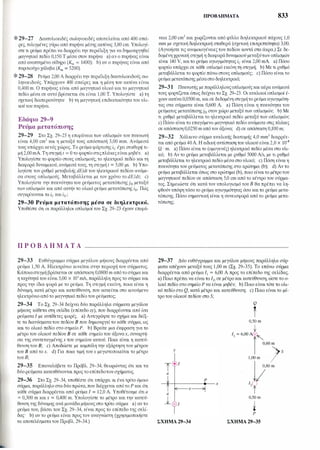 * 29-27 Δακτυλιοειδές σωληνοειδές αποτελείται από 400 σπεί­
ρες, τυλιγμένες γύρω από πυρήνα μέσης ακτίνας 3,80 cm. Υπολογί­
στε τι ρεύμα πρέπει να διαρρέει την περιέλιξη για να δημιουργηθεί
μαγνητικό πεδίο 0,150 Τ μέσα στον πυρήνα a)αν ο πυρήνας είναι
από ανοπτημένο σίδηρο (Km = 1400); b)αν ο πυρ1jνας είναι από
πυριτιούχοχάλυβα (Km = 5200).
* 29-28 Ρεύμα 2,00 Α διαρρέειτην περιέλιξη δακτυλιοειδούς σω­
ληνοειδούς. Υπάρχουν 400 σπείρες και η μέση του ακτίνα είναι
0,400 m. Ο πυρήνας είναι από μαγνητικό υλικό και το μαγνητικό
πεδίο μέσα σε αυτό βρίσκεται ότι είναι 1,00 Τ. Υπολογίστε a)τη
σχετικ1j διαπερατότητα· b)τη μαγνητική επιδεκτικότητα του υλι­
κού του πυρήνα.
Εδάφιο 29-9
Ρεύμα μετατόπισης
29-29 Στο Σχ. 29-23 η επιφάνεια των οπλισμών του πυκνωτή
είναι 4,00 cm2 και η μεταξύ τους απόστασή 3,00 mm. Ανάμεσά
τους υπάρχει κενόςχώρος. Το ρεύμα φόρτισης ίc έχει σταθερή τι­
μή 2,00 mA.Τη στιγμή ι = Ο το φορτίοστιςπλάκες είναι μηδέν. a)
Υπολογίστε το φορτίο στους οπλισμούς, το ηλεκτρικό πεδίο και τη
διαφορά δυναμικού, ανάμεσά τους, τη στιγμή ι = 5,00 μs. b)Υπο­
λογίστε τον ρυθμό μεταβολής dE/dι του ηλεκτρικού πεδίου ανάμε­
σα στους οπλισμούς. Μεταβάλλεται με τον χρόνο το dE/dι; c)
Υπολογίστε την πυκνότητα του ρεύματος μετατόπισηςj0 μεταξύ
των οπλισμών και από αυτήν το ολικό ρεύμα μετατόπισης ί0. Πώς
συγκρίνονται τα ίc και ί0 ;
29-30 Ρεύμα μετατόπισης μέσα σε διηλεκτρικό.
Υποθέστε ότι οι παράλληλοι οπλισμοί του Σχ. 29-23 έχουν επιφά-
Π Ρ Ο Β Λ Ή Μ Α Τ Α
29-33 Ευθύγραμμο σύρμα μεγάλου μήκους διαρρέεται από
ρεύμα 1,50 Α. Ηλεκτρόνιο κινείται στην περιοχή του σύρματος.
Κάποιαστιγμή βρίσκεται σε απόσταση 0,0800 m από το σύρμα και
η ταχύτητά του είναι 5,00 χ 10' m/s, παράλληλη προς το σύρμα και
προς την ίδια φορά με το ρεύμα. Τη στιγμή εκείνη, ποια είναι η
δύναμη, κατά μέτρο και κατεύθυνση, που ασκείται στο κινούμενο
ηλεκτρόνιο από το μαγνητικό πεδίο του ρεύματος;
29-34 Το Σχ. 29-34 δείχνει δύο παράλληλα σύρματα μεγάλου
μήκους κάθετα στη σελίδα (επίπεδοxy), που διαρρέονται από ίσα
ρεύματα Ι με αντίθετες φορές. a)Αντιγράψτε το σχήμα και δείξ­
τε τα διανύσματατου πεδίου Β που δημιουργεί το κάθε σύρμα, ως
και το ολικό πεδίο στο σημείο Ρ. b)Βρείτε μια έκφραση για το
μέτρο του ολικού πεδίου Β σε κάθε σημείο του άξοναχ, συναρτή­
σει της συντεταγμένης χ του σημείου αυτού. Ποια είναι η κατεύ­
θυνση του Β; c) Αποδώστε με καμπύλη την εξάρτηση του μέτρου
του Β από το χ. d) Για ποια τιμή του χ μεγιστοποιείται το μέτρο
του Β;
29-35 Επαναλάβετε το Πρόβλ. 29-34, θεωρώντας ότι και τα
δύο ρεύματα κατευθύνονται προς το επίπεδοτου σχήματος.
29-36 Στο Σχ. 29-34, υποθέστε ότι υπάρχει κι ένα τρίτο όμοιο
σύρμα, παράλληλο στα δύοπρώτα, που διέρχεται από το Ρ και ότι
κάθε σύρμα διαρρέεται από ρεύμα Ι = 12,0 Α. Υποθέτουμε ότι α
= 0,300 m καιχ = 0,400 m. Υπολογίστε το μέτρο και την κατεύ­
θυνση της δύναμης ανά μονάδα μήκους στο τρίτο σύρμα a) αν το
ρεύμα του, βάσει του Σχ. 29-34, είναι προς το επίπεδο της σελί­
δας b)αν το ρεύμα είναι προς τον αναγνώστη (χρησιμοποιήστε
τα αποτελέσματα του Προβλ. 29-34.)
ΠΡΟΒΛΗΜΑΤΑ 833
νεια 2,00 cm2 και χωρίζονται από φύλλο διηλεκτρικού πάχους 1,0
mm με σχετική διηλεκτρική σταθερά (σχετική επιτρεπτότητα) 3,00.
(Αγνοήστε τις ανομοιογένειες του πεδίου κοντά στα άκρα.) Σε δε­
δομένη χρονική στιγμή η διαφορά δυναμικού μεταξύτων οπλισμών
είναι 140 Υ, καιτο ρεύμα αγωγιμότητας ίc είναι 2,00 mA. a)Πόσο
φορτίο υπάρχει σε κάθε οπλισμό εκείνη τη στιγμή; b)Με τι ρυθμό
μεταβάλλεται το φορτίο πάνω στους οπλισμούς; c) Πόσο είναι το
ρεύμα μετατόπισης μέσαστο διηλεκτρικό;
29-31 Πυκνωτής με παράλληλουςοπλισμούςκαι αέρα ανάμεσά
τους φορτίζεται όπως δείχνειτο Σχ. 29-23. Οι κυκλικοί οπλισμοί έ­
χουν ακτίνα 0,0500 m, και σε δεδομένη στιγμήτο ρεύμα αγωγιμότη­
τας στα σύρματα είναι 0,600 Α. a) Πόση είναι η πυκνότητα του
ρεύματος μετατόπισηςj0 στον χώρο μεταξύ των οπλισμών; b)Με
τι ρυθμό μεταβάλλεται το ηλεκτρικό πεδίο μεταξύ των οπλισμών;
c) Πόσο είναι το επαγόμενο μαγνητικό πεδίο ανάμεσα στις πλάκες
σε απόσταση 0,0250 m από τον άξονα; d) σε απόσταση 0,100 m;
29-32 Χάλκινο σύρμα κυκλικής διατομής 4,0 mm2 διαρρέε­
ται από ρεύμα 40 Α. Η ειδική αντίσταση του υλικού είναι2,0 χ 10-8
Ω · m. a) Πόσο είναι το (ομογενές) ηλεκτρικό πεδίο μέσα στο υλι­
κό; b)Αν το ρεύμα μεταβάλλεται με ρυθμό 5000 Ns, με τι ρυθμό
μεταβάλλεται το ηλεκτρικό πεδίο μέσα στο υλικό; c) Πόση είναι η
πυκνότητα του ρεύματος μετατόπισης στο ερώτημα (b); d) Αν το
ρεύμα μεταβάλλεται όπως στο ερώτημα (b), ποιο είναιτο μέτροτου
μαγνητικού πεδίου σε απόσταση 5,0 cm από το κέντρο του σύρμα­
τος. Σημειώστε ότι κατά τον υπολογισμό του Βθα πρέπει να λη­
φθούν υπόψη τόσο το ρεύμα αγωγιμότητας όσο και το ρεύμα μετα­
τόπισης. Πόσο σημαντική είναι η συνεισφορά από το ρεύμα μετα­
τόπισης;
29-37 Δύο ευθύγραμμα και μεγάλου μήκους παράλληλα σύρ­
ματα απέχουν μεταξύ τους 1,00 m (Σχ. 29-35). Το επάνω σύρμα
διαρρέεται από ρεύμα !1 = 6,00 Α προς το επίπεδο της σελίδας.
a)Ποιο πρέπει να είναιτο !2, σε μέτροκαι κατεύθυνση, ώστε το ο­
λικό πεδίο στο σημείο Ρ να είναι μηδέν; b)Ποιο είναιτότε το ολι­
κό πεδίο στο Q,κατά μέτρο και κατεύθυνση; c) Ποιο είναι το μέ­
τρο του ολικού πεδίου στο S;
Q
f0,50m
ψ/1 =6,00�
I
0,60m
l,OO m �s
1;80m
12
0,50m
iΡ
ΣΧΗΜΑ 29-34 ΣΧΗΜΑ 29-35
 