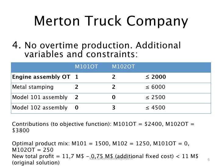 merton truck company Cop y 189-163 merton truck company 2 meeting of the controller, sales manager, and production manager i have been studying the figures for standard costs for the two. merton truck company Cop y 189-163 merton truck company 2 meeting of the controller, sales manager, and production manager i have been studying the figures for standard costs for the two.
