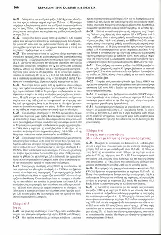 166 ΚΕΦΑΛΑΙΟ 6 ΕΡΓΟ ΚΑΙ ΚΙΝΗτΙΚΗ ΕΝΕΡΓΕΙΑ
6-2 1 Μια μπάλατου μπέιζμπολ μάζας 0,145 kg εκσφενδονίζε­
ται ίσια προς τα πάνω με αρχική ταχύτητα 27,0 m/s. a) Πόσο έργο
παρ1jγαγε η βαρύτητα στη μπάλα του μπέιζμπολ όταν αυτή φθάνει
ως έναύψος 20,0 m; b) Χρησιμοποιήστε το θεώρημα έργου-ενέρ­
γειας για να υπολογίσετε την ταχύτητα της μπάλαςτου μπέιζμπολ
σε ύψος 20,0 m.
6-22 Ένας κύβος πάγου μάζας 0,050 kg ολισθαίνει 0,40 m κατά
μήκος ενός κεκλιμένου επιπέδου με κατωφερή κλίση, που σχηματί­
ζει γωνία 60° κάτω από την οριζόντια διεύθυνση. Αν ο κύβος πά­
γου αρχίζει την κίνησή του από την ηρεμία, ποια είναι η τελική του
ταχύτητα; Η τριβή μπορεί να αγνοηθεί.
6-23 Ένα αυτοκίνητο κινείται σε οριζόντιαοδό με ταχύτηταυ0 τη
στιγμή που εφαρμόζονται τα φρένα (τροχοπέδη) ακινητοποιώντας
τους τροχούς. a) Χρησιμοποιήστε το θεώρημα έργου-ενέργειας
(Εξ. 6-12) για να υπολογίσετε την ελάχιστη απόσταση στην οποία
σταματάτο αυτοκίνητο συναρτήσει του υ0, του συντελεστή κινητικής
τριβής μk μεταξύ των ελαστικών καιτου οδοστρώματος και της επι­
τάχυνσηςg που οφείλεται στη βαρύτητα. b) Το αυτοκίνητο ακινητο­
ποιείται σε απόσταση 42,7 m αν υ0 = 17,9 m/s (64,4 km!h). Πόση εί­
ναι η απόσταση ακινητοποίησης αν υ0 = 26,8 m/s (96,5 km!h); Υπο­
θέστε ότι ο συντελεστήςμk (άρα καιη τριβή) παραμένουντα ίδια.
6-24 Μια στήλη πάγου μάζας 2,00 kg εφάπτεται στο ελεύθερο
άκρο ενός οριζόντιου ελατηρίουπου έχει σταθεράk = 150N/mκαι
έχει συμπιεστεί κατά0,040m. Στη συνέχεια αποδεσμεύεταιτο ελα­
τήριο και επιταχύνει τη στήλη κατά μήκος μιας οριζόντιας επιφά­
νειας. Η τριβή μπορεί να αγνοηθεί. a) Υπολογίστε το έργο που
παράγεται επίτης στήλης απότο ελατήριο κατάτηνκίνηση της στή­
λης από την αρχική της θέση ώς τη θέση που το ελατήριο έχει απο­
κτήσει το (aσυμπίεστο) αρχικό του μήκος. b) Ποια είναι η ταχύτη­
τατης στήλης τη στιγμή που χάνει την επαφή της με το ελατήριο;
6-25 Ένα ελατήριο σταθεράς k = 300 N/m ηρεμεί πάνω σε μια
οριζόντια επιφάνεια χωρίς τριβή. Το ένα άκρο του είναι σε επαφή
με ένα σταθερό τοίχο, ενώ στο άλλο άκρο ωθείται ένα μεταλλικό
κουτί (κονσέρβα) με όσπρια, συμπιέζοντας το ελατήριο κατά 0,100
m. Στη συνέχεια η κονσέρβα αποδεσμεύεται χωρίς αρχική ταχύτη­
τα. Πόση είναι η ταχύτητα της κονσέρβας όταν το ελατήριο a) α­
ποκτήσει το (aσυμπίεστο) αρχικό του μήκος; b) διέλθει από τη
θέση στην οποία είναι ακόμη συμπιεσμένο κατά 0,060 m;
6-26 Ένας εφευρετικός τοιχοποιός κατασκευάζει μια συσκευή
εκτόξευσης των τούβλων ως το ύψος τουτοίχου που έχει ήδη οικο­
δομήσει, όπου και συνεχίζει την εργασία της τοιχοποίlας. Τοποθε­
τεί το τούβλο πάνω σ' ένα συμπιεσμένο ελατήριο σταθεράς k =
250 N/m. Όταν αποδεσμεύεται το ελατήριο, δίνεται ισχυρή ώθηση
στο τούβλο προς τα πάνω. Αν το τούβλο έχει μάζα 1,50 kg και πρό­
κειται να φθάσει ένα μέγιστο ύψος 3,8 m πάνω από την αρχική του
θέση επί του συμπιεσμένου ελατηρίου, πόση είναι η απόσταση κα­
τά την οποία πρέπει αρχικά να συμπιεστείτο ελατήριο;
6-27 Ένας μικρός ολισθητής μάζας 0,0500 kg τοποθετείται επί
ενός συμπιεσμένου ελατηρίου σταθεράς k = 150 N/mπου βρίσκε­
ται στο κάτω άκρο μιας αεροτροχιάς. Στην αεροτροχιά έχει δοθεί
η κατάλληλη κλίση, ώστε να σχηματίζει γωνία 40,0° πάνωαπότην
οριζόντια διεύθυνση. Όταν αποδεσμεύεται το ελατήριο, ο ολισθη­
τής το εγκαταλείπει και κινείται ώς μια μέγιστη απόσταση 1,80 m
κατά μήκος της αεροτροχιάς πριν ολισθήσει και πάλι προς τα κά­
τω. a) Κατά πόσο μήκος είχε αρχικά συμπιεστεί το ελατήριο; b)
Πόση είναι η κινητική ενέργειατου ολισθητή όταν έχει ήδη καλύ­
ψει 0,80 m κατά μήκος της αεροτροχιάς από την αρχική του θέση
επίτου συμπιεσμένου ελατηρίου;
Εδάφιο 6-5
Ισχύς
6-28 Ανητιμήτης κιλοβατώραςείναι 19 δρχ.,πόσο κοστίζειη λει­
τουργίαενόςηλεκτροκινητήρα (μοτέρ), ισχύος4000 Wγια8,00ώρες;
6-29 Μια ομάδα ποδηλασίας με δίδυμα ποδήλατα (tandem)
πρέπει να υπερνικήσει μια δύναμη 150 Ν γιανα διατηρήσει μιατα­
χύτητα 9,20 m/s. Βρείτε την απαιτούμενη ισχύ ανά αναβάτη υποθέ­
τοντας ότι ο κάθε ποδηλάτης συνεισφέρει εξίσουστηνπροσπάθεια.
Εκφράστετην απάντησή σαςως ιπποδύναμη (δηλ. σε μονάδες hp).
6-30 Η ολική κατανάλωση ηλεκτρικής ενέργειας στις Ηνωμέ­
νες Πολιτείες της Αμερικής είναι περίπου 1,0 χ 1019 joules ανά έ­
τος. a) Πόσος είναι ο μέσος ρυθμός κατανάλωσης ηλεκτρικής ε­
νέργειας σε βατ; b) Αν ο πληθυσμός των ΗΠΑ είναι 240 εκατομ­
μύρια, πόσος είναι ο μέσος ρυθμός κατανάλωσης ηλεκτρικής ενέρ­
γειας ανά άτομο; c) Ο ήλιος ακτινοβολεί προς τη γη ενέργεια με
ρυθμό 1,4 kW ανά τετραγωνικό μέτρο επιφάνειας περίπου. Αν ή­
ταν δυνατή η συγκέντρωση της ενέργειας αυτής και η μετατροπή
της σε ηλεκτρική ενέργεια με απόδοση 100%, πόσο μεγάλη επιφά­
νεια (σε τετραγωνικά χιλιόμετρα) θα απαιτούσε η συλλογή της η­
λεκτρικής ενέργειας που χρησιμοποιείται στις ΗΠΑ σε ένα έτος;
6-31 Ένας άνδρας του οποίου η μάζα είναι 80,0 kg ανεβαίνει
ώς τοντρίτο όροφο ενός κτιρίου. Ο όροφος βρίσκεται σε κατακό­
ρυφο ύψος 12,0 m πάνω από το επίπεδο του δρόμου. Αν ανεβαίνει
τις σκάλες σε 20,0 s, πόσος είναι ο ρυθμός με τον οποίο παράγει
έργο σε μονάδες βατ;
6-32 Η σφύρα ενός καταπήκτη δοκών έχει βάρος 4800 Ν και
πρέπει να ανυψωθεί με σταθερή ταχύτητα κατά μία κατακόρυφη
απόσταση 1,80 m σε 3,00 s. Βρείτε την απαιτούμενη ιπποδύναμη
του κινητήρα ανύψωσης.
6-33 Ο κινητήρας μιας βενζινακάτου αποδίδει 30,0 kW στην έ­
λικα (προπέλα) ενώ το σκάφος κινείται με ταχύτητα 12,0 m/s. Αν
το σκάφος ρυμουλκείται με την ίδια ταχύτητα, πόση είναι η τάση
του σχοινιού ρυμούλκησης (ρυμουλκίου);
6-34 Μια ανάβαση χιονοδρομίας με ρυμούλκηση (ski tow) λει­
τουργεί σε μια πλαγιά κλίσης 37,0° και μήκους 300 m. Το σχοινί
κινείται με ταχύτητα 12,0 km/h και η ισχύς παρέχεται κάθε στιγμή
σε 80 αναβάτες συγχρόνως, ενώ η μέση μάζα κάθε αναβάτη είναι
65,0 kg. Εκτιμήστε την ισχύ που απαιτείται για τη λειτουργία της
ρυμούλκησης.
Εδάφιο 6-6
Η ισχύς του αυτοκινήτου:
Μια ειδική μελέτη στις ενεργειακές σχέσεις
6-35 Θεωρήστε το αυτοκίνητοτου Εδαφίου 6-6. a) Επαληθεύ­
στε ότι η ισχύς που είναι αναγκαία για την επίτευξη σταθερής τα­
χύτητας 30,0 m/s σε μια ισόπεδη οδό είναι 16,3 kW. b) Πόσος ό­
γκος βενζίνης καταναλίσκεται σε 1,0 h με την ταχύτητα αυτή αν
μόνο το 15% της ενέργειας των 3,5 χ 107 J που παράγεται κατά
την καύση 1,0 ι βενζίνης είναι διαθέσιμο για την παροχή ώθησης
στο αυτοκίνητο; c) Υπολογίστε την κατανάλωση καυσίμου ανά
μονάδα απόστασης σε μονάδες L/km και σε μονάδες gal/mi.
6-36 Ο κινητήρας ενός φορτηγού αυτοκινήτου αναπτύσσει 20,0
kW (26,8 hp) όταντο φορτηγό κινείται με ταχύτητα 50,0 km/h. a)
Πόση είναι η aνθιστάμενη δύναμη που δρα στο φορτηγό; b) Αν η
aνθιστάμενη δύναμη είναι ανάλογη της ταχύτητας, πόση ισχύς θα
κινήσει το φορτηγό με ταχύτητα 25,0 km/h; Με ταχύτητα 100,0
km/h; Δώστε τις απαντήσεις σας σε κιλοβάτκαι σε ίππους.
6-37 a) Αν 6,00 hp απαιτούνται για την κίνηση ενός αυτοκινή­
του μάζας 1200 kg με ταχύτητα 50 km/h σε μια ισόπεδη οδό, πόση
είναι η συνολική επιβραδύνουσα δύναμη η οφειλόμενη στηντριβή,
την αντίσταση του αέρα κ.λπ.; b) Πόση ισχύς είναι αναγκαία για
να κινήσειτο αυτοκίνητο με ταχύτητα 50,0 km!h σε ανωφέρεια κλί­
σης 10% (δηλ. σε μία aνηφορική οδό που ανυψώνεται κάθετα κα­
τά 10,0 m για κάθε 100 m οριζόντιας μετακίνησης); c) Πόση ισχύς
απαιτείται για να κινήσει το αυτοκίνητο με 50,0 km/h σε κατωφέ­
ρεια κλίσης 2%; d) Βρείτε την κλίση της κατωφέρειας, στηνοποία
το αυτοκίνητο θα εκινείτο ελεύθερα (με σβησμένη τη μηχανή) με
σταθερή ταχύτητα 50 km/h.
 