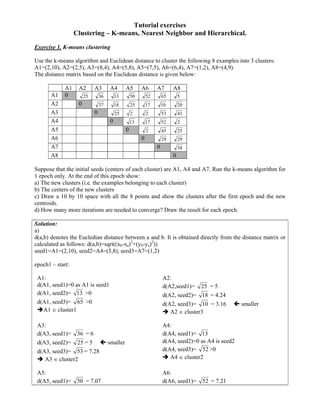 Tutorial exercises
                  Clustering – K-means, Nearest Neighbor and Hierarchical.

Exercise 1. K-means clustering

Use the k-means algorithm and Euclidean distance to cluster the following 8 examples into 3 clusters:
A1=(2,10), A2=(2,5), A3=(8,4), A4=(5,8), A5=(7,5), A6=(6,4), A7=(1,2), A8=(4,9).
The distance matrix based on the Euclidean distance is given below:

             A1    A2       A3       A4        A5       A6       A7       A8
       A1    0         25       36        13       50       52       65       5
       A2          0            37        18       25       17       10       20
       A3                   0             25       2        2        53       41
       A4                             0            13       17       52       2
       A5                                      0            2        45       25
       A6                                               0            29       29
       A7                                                        0            58
       A8                                                                 0

Suppose that the initial seeds (centers of each cluster) are A1, A4 and A7. Run the k-means algorithm for
1 epoch only. At the end of this epoch show:
a) The new clusters (i.e. the examples belonging to each cluster)
b) The centers of the new clusters
c) Draw a 10 by 10 space with all the 8 points and show the clusters after the first epoch and the new
centroids.
d) How many more iterations are needed to converge? Draw the result for each epoch.

Solution:
a)
d(a,b) denotes the Eucledian distance between a and b. It is obtained directly from the distance matrix or
calculated as follows: d(a,b)=sqrt((xb-xa)2+(yb-ya)2))
seed1=A1=(2,10), seed2=A4=(5,8), seed3=A7=(1,2)

epoch1 – start:

 A1:                                                                 A2:
 d(A1, seed1)=0 as A1 is seed1                                       d(A2,seed1)=   25 = 5
 d(A1, seed2)= 13 >0                                                 d(A2, seed2)= 18 = 4.24
 d(A1, seed3)= 65 >0                                                 d(A2, seed3)= 10 = 3.16         smaller
   A1 ∈ cluster1                                                        A2 ∈ cluster3

 A3:                                                                 A4:
 d(A3, seed1)=   36 = 6                                              d(A4, seed1)= 13
 d(A3, seed2)= 25 = 5                smaller                         d(A4, seed2)=0 as A4 is seed2
 d(A3, seed3)= 53 = 7.28                                             d(A4, seed3)= 52 >0
    A3 ∈ cluster2                                                       A4 ∈ cluster2

 A5:                                                                 A6:
 d(A5, seed1)=     50 = 7.07                                         d(A6, seed1)=   52 = 7.21
 