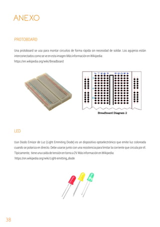 38
PROTOBOARD
Una protoboard se usa para montar circuitos de forma rápida sin necesidad de soldar. Los agujeros están
interconectadoscomoseveenestaimagen.MásinformaciónenWikipedia:
https://en.wikipedia.org/wiki/Breadboard
LED
Uun Diodo Emisor de Luz (Light Emmiting Diode) es un dispositivo optoelectrónico que emite luz coloreada
cuando se polariza en directo. Debe usarse junto con una resistencia para limitar la corriente que circula por él.
Típicamente, tieneunacaídadetensiónentornoa2V.MásinformaciónenWikipedia:
https://en.wikipedia.org/wiki/Light-emitting_diode
ANEXO
 
