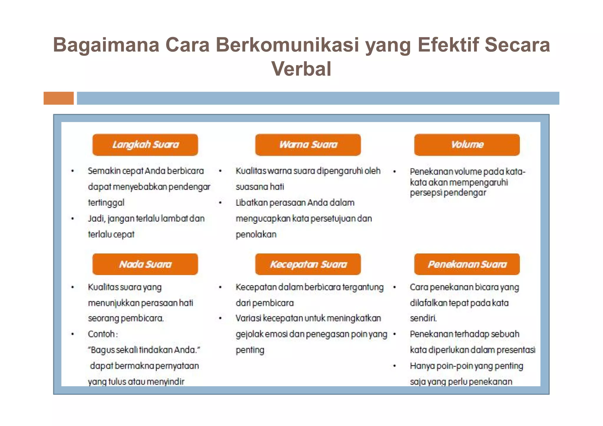 Bagaimana Cara Berkomunikasi yang Efektif Secara
Verbal
 