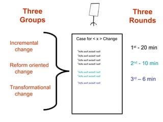 Three Groups Incremental change   Reform oriented change Transformational change Case for < x > Change Adfa asdf asdadf nadf   1 st  - 20 min 2 nd  - 10 min 3 rd  – 6 min Adfa asdf asdadf nadf   Adfa asdf asdadf nadf   Adfa asdf asdadf nadf   Adfa asdf asdadf nadf   Adfa asdf asdadf nadf   Adfa asdf asdadf nadf   Three Rounds 