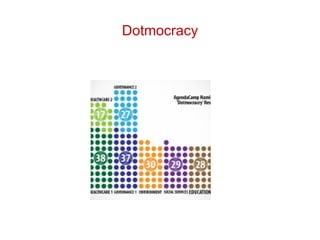 Dotmocracy 
