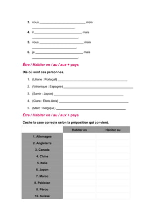 3. nous ___________________________ mais
_________________________.
4. il ____________________________ mais
___________________________.
5. vous __________________________ mais
__________________________.
6. je ____________________________ mais
___________________________.
Être / Habiter en / au / aux + pays
Dis où sont ces personnes.
1. (Liliane : Portugal) _________________________________________
2. (Véronique : Espagne) _________________________________________
3. (Samir : Japon) _________________________________________
4. (Clara : États-Unis) _________________________________________
5. (Marc : Belgique) _________________________________________
Être / Habiter en / au / aux + pays
Coche la case correcte selon la préposition qui convient.
Habiter en Habiter au
1. Allemagne
2. Angleterre
3. Canada
4. Chine
5. Italie
6. Japon
7. Maroc
8. Pakistan
8. Pérou
10. Suisse
 
