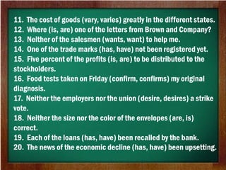 11. The cost of goods (vary, varies) greatly in the different states.
12. Where (is, are) one of the letters from Brown and Company?
13. Neither of the salesmen (wants, want) to help me.
14. One of the trade marks (has, have) not been registered yet.
15. Five percent of the profits (is, are) to be distributed to the
stockholders.
16. Food tests taken on Friday (confirm, confirms) my original
diagnosis.
17. Neither the employers nor the union (desire, desires) a strike
vote.
18. Neither the size nor the color of the envelopes (are, is)
correct.
19. Each of the loans (has, have) been recalled by the bank.
20. The news of the economic decline (has, have) been upsetting.
 