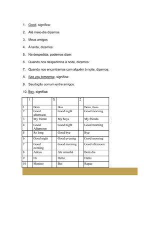 1. Good, significa:
2. Até meio-dia dizemos
3. Meus amigos
4. À tarde, dizemos:
5. Na despedida, podemos dizer:
6. Quando nos despedimos à noite, dizemos:
7. Quando nos encontramos com alguém à noite, dizemos:
8. See you tomorrow, significa:
9. Saudação comum entre amigos:
10. Boy, significa:
1
1
2

X

2

Bom
Good
afternoon
My friend

Boa
Good night

Bons, boas
Good morning

My boys

My friends

Good night

Good morning

5

Good
Afternoon
So long

Good bye

Bye

6

Good night

Good evening

Good morning

7

Good morning

Good afternoon

8

Good
evening
Adeus

Ate amanhã

Bom dia

9

Hi

Hello

Hallo

10

Menino

Boi

Rapaz

3
4

 