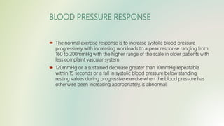 Exercise stress testing | PPTX