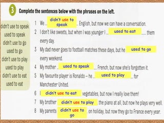 didn’t use to
speak
used to eat
used to go
used to speak
used to play
didn’t use to eat
didn’t use to play
didn’t use to
go
 