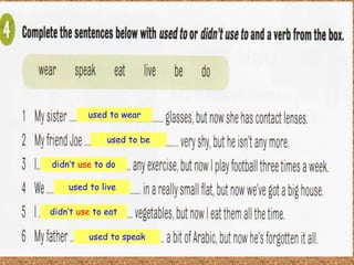 used to wear
used to be
didn’t use to do
used to live
didn’t use to eat
used to speak
 