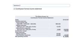 Solution 2
The Alpine House, Inc.
Contribution Format Income Statement
Sales $150,000
Variable expenses:
Cost of goods sold
($30,000 + $100,000 – $40,000) $90,000
Selling expenses
($50 per unit × 200 pairs of skis) 10,000
Administrative expenses
($10 per unit × 200 pairs of skis) 2,000 102,000
Contribution margin 48,000
Fixed expenses:
Selling expenses 20,000
Administrative expenses 20,000 40,000
Net operating income $ 8,000
2. Contribution format income statement
 