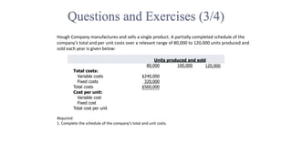 © McGraw-Hill Education. All rights reserved. Authorized only for instructor use in the classroom. No reproduction or further distribution
permitted without the prior written consent of McGraw-Hill Education.
1-4
Hough Company manufactures and sells a single product. A partially completed schedule of the
company’s total and per unit costs over a relevant range of 80,000 to 120,000 units produced and
sold each year is given below:
Required:
1. Complete the schedule of the company’s total and unit costs.
Units produced and sold
80,000 100,000 120,000
Total costs:
Variable costs $240,000
Fixed costs 320,000
Total costs $560,000
Cost per unit:
Variable cost
Fixed cost
Total cost per unit
Questions and Exercises (3/4)
 