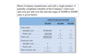 Harris Company manufactures and sells a single product. A
partially completed schedule of the Company’s total costs
and costs per unit over the relevant range of 30,000 to 50,000
units is given below:
 