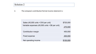 Solution 2
Sales (45,000 units × $16 per unit) $720,000
Variable expenses (45,000 units × $6 per unit)
270,000
Contribution margin 450,000
Fixed expense 300,000
Net operating income $150,000
2. The company’s contribution format income statement is:
 