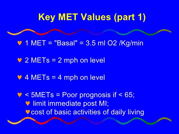 How to perform and interpret an Exercise Test