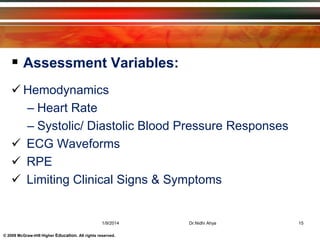 © 2009 McGraw-Hill Higher Education. All rights reserved.
 Assessment Variables:
 Hemodynamics
– Heart Rate
– Systolic/ Diastolic Blood Pressure Responses
 ECG Waveforms
 RPE
 Limiting Clinical Signs & Symptoms
1/9/2014 15Dr.Nidhi Ahya
 