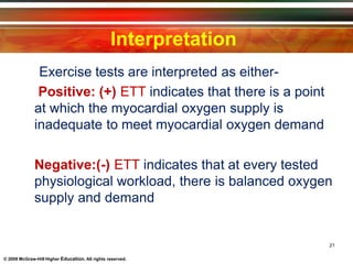 Interpretation
21
© 2009 McGraw-Hill Higher Education. All rights reserved.
Exercise tests are interpreted as either-
Positive: (+) ETT indicates that there is a point
at which the myocardial oxygen supply is
inadequate to meet myocardial oxygen demand
Negative:(-) ETT indicates that at every tested
physiological workload, there is balanced oxygen
supply and demand
 