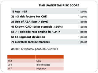 0-2 Low
2-4 Intermediate
5-7 High risk
 