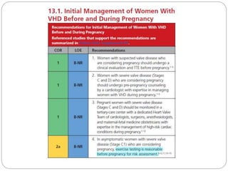 Exercise Testing in Cardiology : Dr. Akif Baig