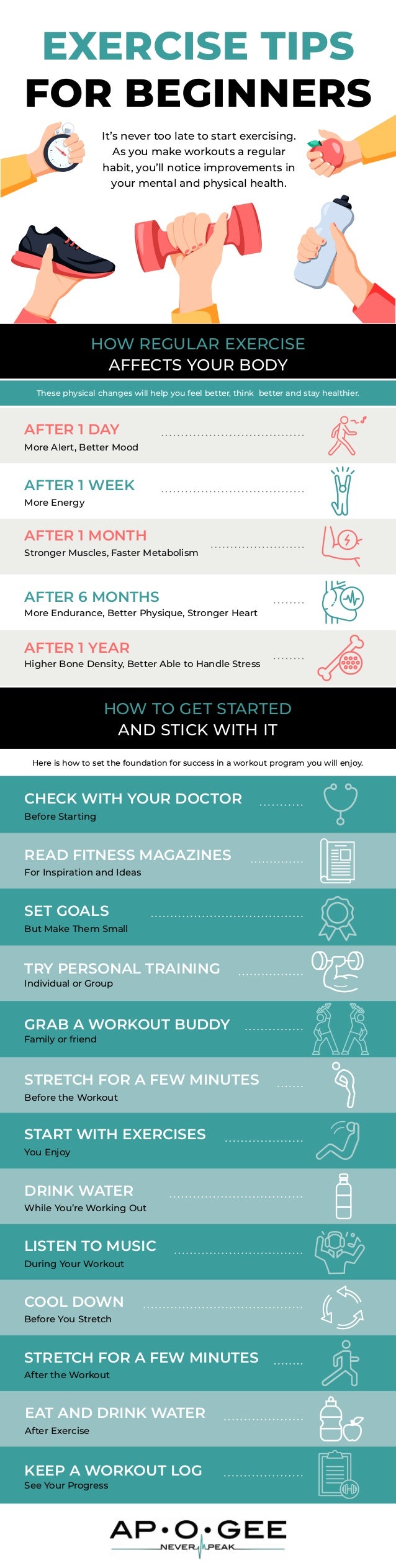 Exercise Tips For Beginners (Infographic) 1