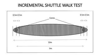 INCREMENTAL SHUTTLE WALK TEST
 