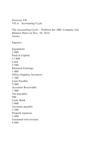 Exercise VII
VII.A. Accounting Cycle
The Accounting Cycle – Problem Set ABC Company Ltd.
Balance Sheet on Nov. 30, 2014
Assets
Equities
Equipment
2 000
Paid-in Capital
11 000
Land
5 500
Retained Earnings
1 000
Office Supplies Inventory
1 200
Loan Payable
2 000
Accounts Receivable
7 400
Tax payables
900
Cash, Bank
3 000
Accounts payable
3 200
Prepaid expenses
3 000
Unearned rent revenue
4 000
 