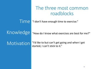 Time
Knowledge
Motivation
11
The three most common
roadblocks
“I don’t have enough time to exercise.”
“How do I know what exercises are best for me?”
“I’d like to but can’t get going and when I get
started, I can’t stick to it.”
 