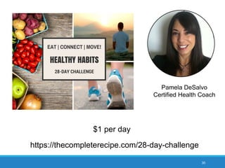 Your photo
Here
Pamela DeSalvo
Certified Health Coach
30
https://thecompleterecipe.com/28-day-challenge
$1 per day
 