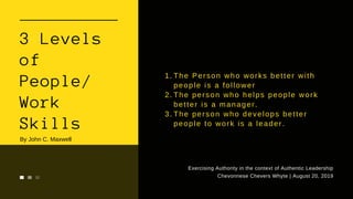 3 Levels
of
People/
Work
Skills
The Person who works better with
people is a follower
The person who helps people work
bet...