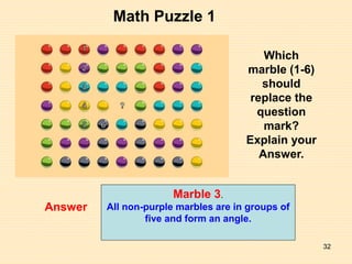 32
Math Puzzle 1
Which
marble (1-6)
should
replace the
question
mark?
Explain your
Answer.
Answer
Marble 3.
All non-purple marbles are in groups of
five and form an angle.
 