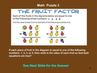 35
Math Puzzle 3
See Next Slide for the Answer
If each piece of fruit in the diagram is equal to one of the following
numbers: 1, 2, 3, or 5, then what is the value of each fruit so that both
equations are true?
 
