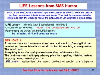 37
LIFE Lessons from SMS Humor
Each of the SMS Jokes is followed by a LIFE Lesson at the end. The LIFE Lesson
has been scrambled in both letters and words. Your task is to unscramble the
letters and then the words to reveal the LIFE Lesson. An Example is given below.
LIFE Lesson | dlfnmiu | adn | asoaoiscnet | ndki | eb |
Unscrambling the words: mindful and compassionate kind be
Rearranging the words, get the LIFE Lesson:
be mindful, kind and compassionate
SMS JOKE 1
A businessman went overseas alone on a business trip. One night at the
hotel room, he sent his wife an email that had far reaching consequences.
The email read:
Everything is ok. I’m having a wonderful time. Wish u were her.
The businessman had to pay a heavy price for a spelling mistake. Instead
of typing ‘here’, he had typed ‘her’.
LIFE Lesson nsduemfilsn | ckal | aeusc | urolbet | fo | sseoiur | cna | a | rpenso
See Next Slide for the Answer and SMS JOKE 2
 