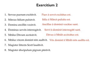 Exercitium 2
1. Servus puerum excitāvit.
2. Mārcus Iūliam pulsāvit.
3. Domina ancillās vocāvit.
4. Dominus servōs interrogāvit.
5. Mēdus Dāvum accūsāvit.
6. Mēdus vōcem dominī nōn audīvit.
7. Magister litterās Sextī laudāvit.
8. Magister discipulum pigrum pūnīvit.
Puer ā servō excitātus est.
Iūlia ā Mārcō pulsāta est.
Ancillae ā dominā vocātae sunt.
Servī ā dominō interrogātī sunt.
Dāvus ā Mēdō accūsātus est.
Vōx dominī ā Mēdō nōn audīta est.
 
