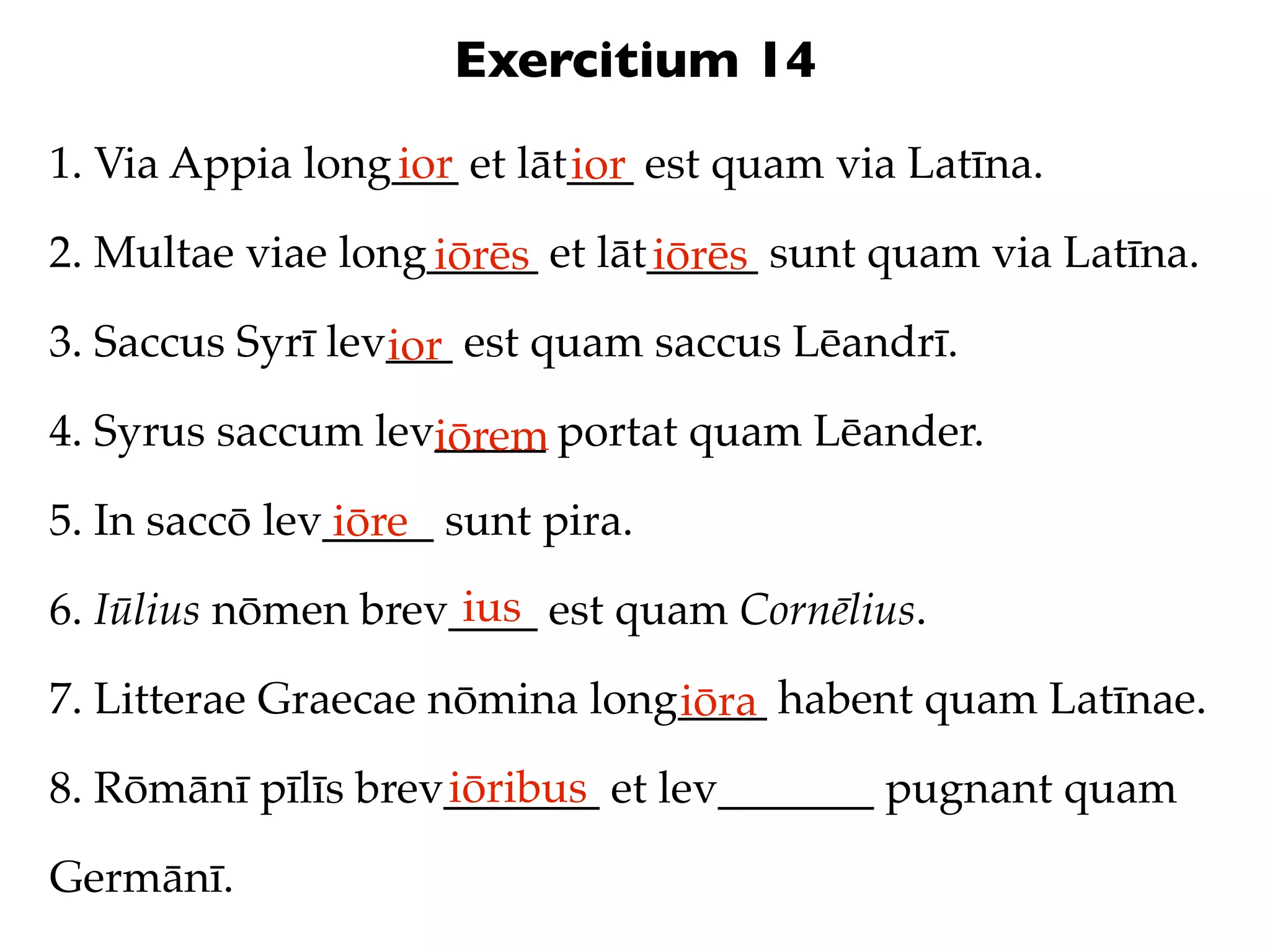 Exercitium 14
1. Via Appia long___ et lāt___ est quam via Latīna.
                 ior       ior
2. Multae viae long_____ et lāt_____ sunt quam via Latīna.
                   iōrēs       iōrēs
3. Saccus Syrī lev___ est quam saccus Lēandrī.
                  ior
4. Syrus saccum lev_____ portat quam Lēander.
                   iōrem
5. In saccō lev_____ sunt pira.
               iōre
                     ius
6. Iūlius nōmen brev____ est quam Cornēlius.

7. Litterae Graecae nōmina long____ habent quam Latīnae.
                               iōra
                    iōribus
8. Rōmānī pīlīs brev_______ et lev_______ pugnant quam

Germānī.
 