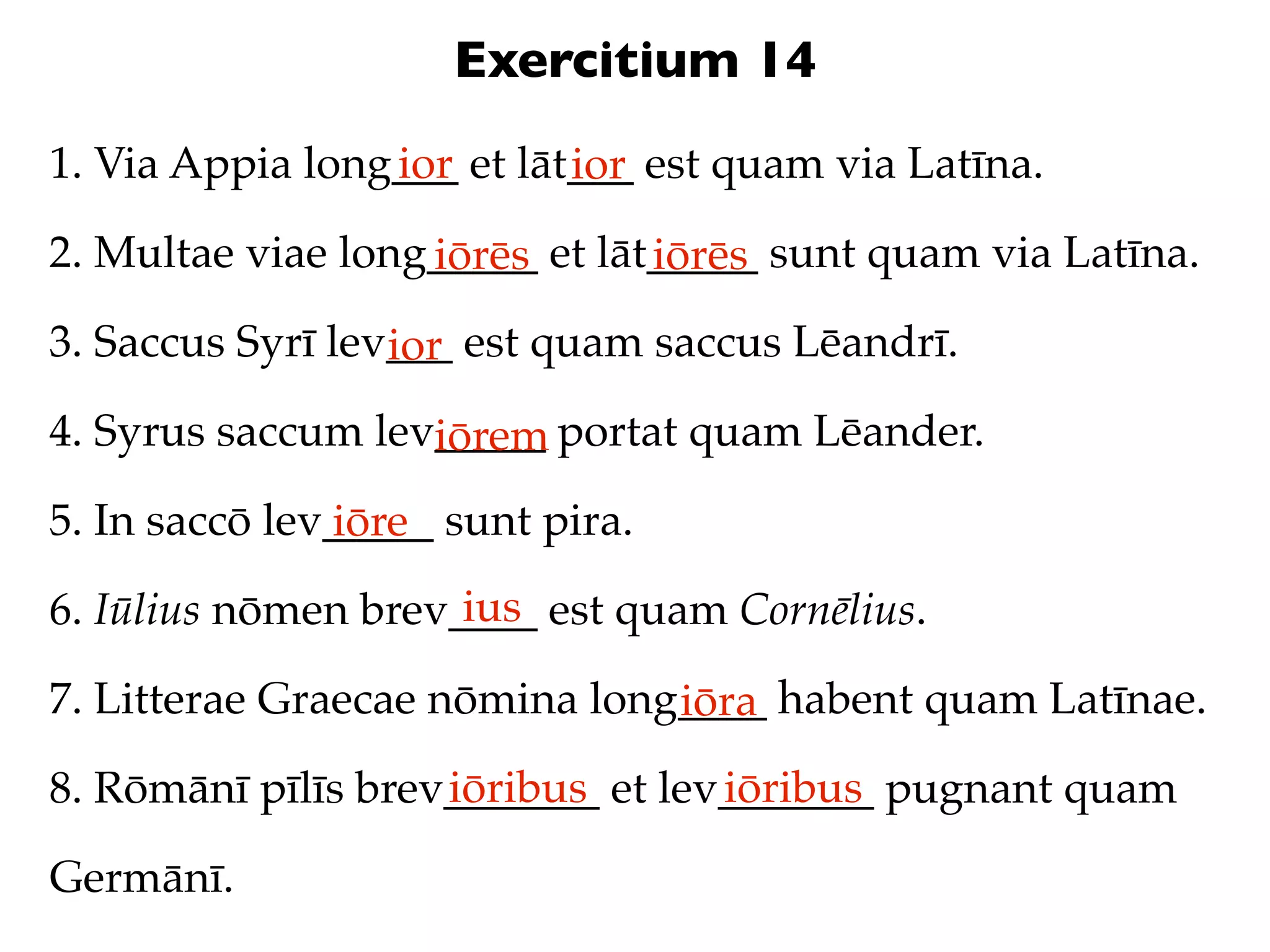Exercitium 14
1. Via Appia long___ et lāt___ est quam via Latīna.
                 ior       ior
2. Multae viae long_____ et lāt_____ sunt quam via Latīna.
                   iōrēs       iōrēs
3. Saccus Syrī lev___ est quam saccus Lēandrī.
                  ior
4. Syrus saccum lev_____ portat quam Lēander.
                   iōrem
5. In saccō lev_____ sunt pira.
               iōre
                     ius
6. Iūlius nōmen brev____ est quam Cornēlius.

7. Litterae Graecae nōmina long____ habent quam Latīnae.
                               iōra
                    iōribus       iōribus
8. Rōmānī pīlīs brev_______ et lev_______ pugnant quam

Germānī.
 