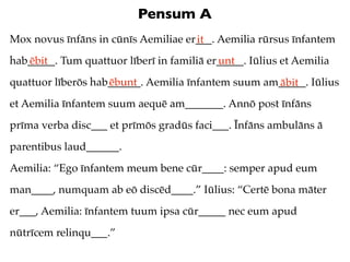 Pensum A
Mox novus īnfāns in cūnīs Aemiliae er___. Aemilia rūrsus īnfantem
                                     it
hab_____. Tum quattuor līberī in familiā er_____. Iūlius et Aemilia
   ēbit                                    unt
quattuor līberōs hab______. Aemilia īnfantem suum am_____. Iūlius
                    ēbunt                           ābit
et Aemilia īnfantem suum aequē am_______. Annō post īnfāns
prīma verba disc___ et prīmōs gradūs faci___. Īnfāns ambulāns ā
parentibus laud______.
Aemilia: “Ego īnfantem meum bene cūr____: semper apud eum
man____, numquam ab eō discēd____.” Iūlius: “Certē bona māter
er___, Aemilia: īnfantem tuum ipsa cūr_____ nec eum apud
nūtrīcem relinqu___.”
 