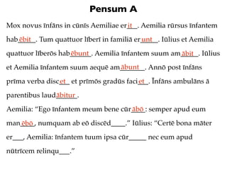Pensum A
Mox novus īnfāns in cūnīs Aemiliae er___. Aemilia rūrsus īnfantem
                                     it
hab_____. Tum quattuor līberī in familiā er_____. Iūlius et Aemilia
   ēbit                                    unt
quattuor līberōs hab______. Aemilia īnfantem suum am_____. Iūlius
                    ēbunt                           ābit
                                 ābunt
et Aemilia īnfantem suum aequē am_______. Annō post īnfāns
prīma verba disc___ et prīmōs gradūs faci___. Īnfāns ambulāns ā
                et                       et
parentibus laud______.
               ābitur
Aemilia: “Ego īnfantem meum bene cūr____: semper apud eum
                                    ābō
man____, numquam ab eō discēd____.” Iūlius: “Certē bona māter
   ēbō
er___, Aemilia: īnfantem tuum ipsa cūr_____ nec eum apud
nūtrīcem relinqu___.”
 
