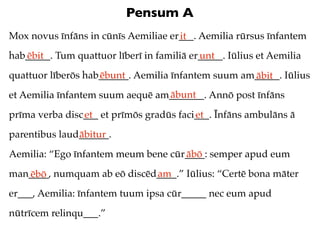 Pensum A
Mox novus īnfāns in cūnīs Aemiliae er___. Aemilia rūrsus īnfantem
                                     it
hab_____. Tum quattuor līberī in familiā er_____. Iūlius et Aemilia
   ēbit                                    unt
quattuor līberōs hab______. Aemilia īnfantem suum am_____. Iūlius
                    ēbunt                           ābit
                                 ābunt
et Aemilia īnfantem suum aequē am_______. Annō post īnfāns
prīma verba disc___ et prīmōs gradūs faci___. Īnfāns ambulāns ā
                et                       et
parentibus laud______.
               ābitur
Aemilia: “Ego īnfantem meum bene cūr____: semper apud eum
                                    ābō
man____, numquam ab eō discēd____.” Iūlius: “Certē bona māter
   ēbō                       am
er___, Aemilia: īnfantem tuum ipsa cūr_____ nec eum apud
nūtrīcem relinqu___.”
 