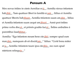 Pensum A
Mox novus īnfāns in cūnīs Aemiliae er___. Aemilia rūrsus īnfantem
                                     it
hab_____. Tum quattuor līberī in familiā er_____. Iūlius et Aemilia
   ēbit                                    unt
quattuor līberōs hab______. Aemilia īnfantem suum am_____. Iūlius
                    ēbunt                           ābit
                                 ābunt
et Aemilia īnfantem suum aequē am_______. Annō post īnfāns
prīma verba disc___ et prīmōs gradūs faci___. Īnfāns ambulāns ā
                et                       et
parentibus laud______.
               ābitur
Aemilia: “Ego īnfantem meum bene cūr____: semper apud eum
                                    ābō
man____, numquam ab eō discēd____.” Iūlius: “Certē bona māter
   ēbō                       am
er___, Aemilia: īnfantem tuum ipsa cūr_____ nec eum apud
  is                                  ābis
nūtrīcem relinqu___.”
                ēs
 