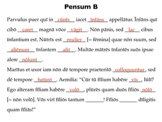 Pensum B
Parvulus puer quī in ________ iacet ________ appellātur. Īnfāns quī
                      cūnīs          īnfāns
cibō ________ magnā vōce ________. Nōn pānis, sed ______ cibus
       caret              vāgit                    lac
īnfantium est. Nūtrīx est _________ [= fēmina] quae nōn suum, sed
                            mulier
___________ īnfantem _______. Multāe mātrēs īnfantēs suōs ipsae
  aliēnum              alit
alere _________.
       nōlunt
Marītus et uxor iam nōn dē tempore praeteritō _____________, sed
                                               colloquuntur
dē tempore _________. Aemilia: “Cūr tū fīlium habēre _____, Iūlī?
             futūrō                                   vīs
Ego alteram fīliam habēre _______, plūrēs quam duōs fīliōs ______
                           volō                             nōlō
[= nōn volō]. Vōs virī fīliōs tantum _______! Fīliōs _______ dīligitis
quam fīliās!”
 