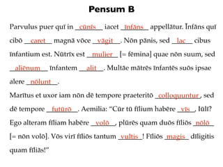 Pensum B
Parvulus puer quī in ________ iacet ________ appellātur. Īnfāns quī
                      cūnīs          īnfāns
cibō ________ magnā vōce ________. Nōn pānis, sed ______ cibus
       caret              vāgit                    lac
īnfantium est. Nūtrīx est _________ [= fēmina] quae nōn suum, sed
                            mulier
___________ īnfantem _______. Multāe mātrēs īnfantēs suōs ipsae
  aliēnum              alit
alere _________.
       nōlunt
Marītus et uxor iam nōn dē tempore praeteritō _____________, sed
                                               colloquuntur
dē tempore _________. Aemilia: “Cūr tū fīlium habēre _____, Iūlī?
             futūrō                                   vīs
Ego alteram fīliam habēre _______, plūrēs quam duōs fīliōs ______
                           volō                             nōlō
[= nōn volō]. Vōs virī fīliōs tantum _______! Fīliōs _______ dīligitis
                                      vultis          magis
quam fīliās!”
 