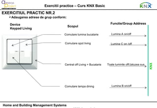 Exercitii practice – Curs KNX Basic
EXERCITIUL PRACTIC NR.2
   Adaugarea adrese de grup conform:

    Device                                                             Functie/Group Address
                                        Scopul
    Keypad Living
                                   Comutare lumina bucatarie            Lumina A on/off


                                    Comutare spot living                Lumina C on /off




                                                                                                      KNX
                                    Central off Living + Bucatarie   Toate luminile off/Jaluzea sus




                                   Comutare lampa dining                Lumina B on/off




Home and Building Management Systems
 