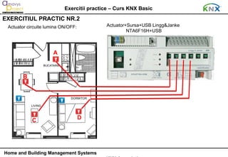 Exercitii practice – Curs KNX Basic
EXERCITIUL PRACTIC NR.2
 Actuator circuite lumina ON/OFF:          Actuator+Sursa+USB Lingg&Janke
                                                    NTA6F16H+USB



                      A



        B




            C                       D




Home and Building Management Systems
 