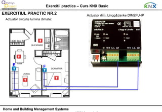 Exercitii practice – Curs KNX Basic
EXERCITIUL PRACTIC NR.2                              Actuator dim. Lingg&Janke DIM2FU-IP
 Actuator circuite lumina dimate:




     E                     F




Home and Building Management Systems
 