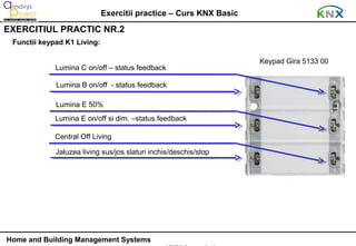 Exercitii practice – Curs KNX Basic
EXERCITIUL PRACTIC NR.2
 Functii keypad K1 Living:

                                                                   Keypad Gira 5133 00
             Lumina C on/off – status feedback

             Lumina B on/off - status feedback

             Lumina E 50%
             Lumina E on/off si dim. –status feedback

             Central Off Living

             Jaluzea living sus/jos slaturi inchis/deschis/stop




Home and Building Management Systems
 